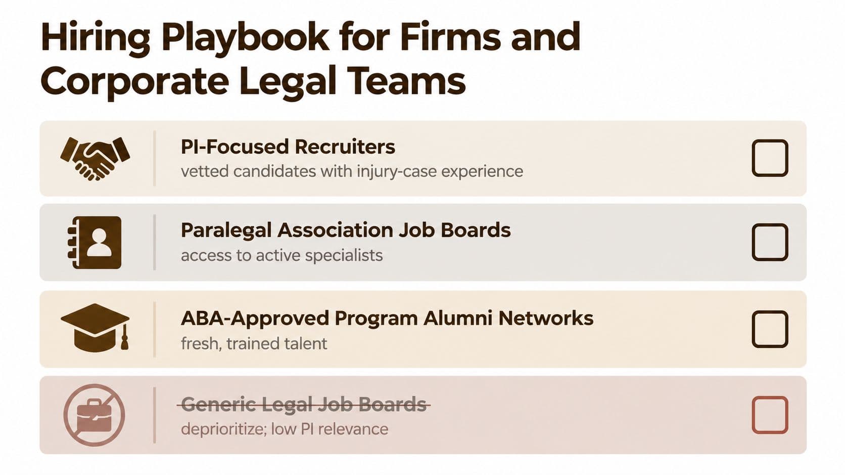 A list titled Hiring Playbook for Firms and Corporate Legal Teams suggesting resources for finding legal staff.