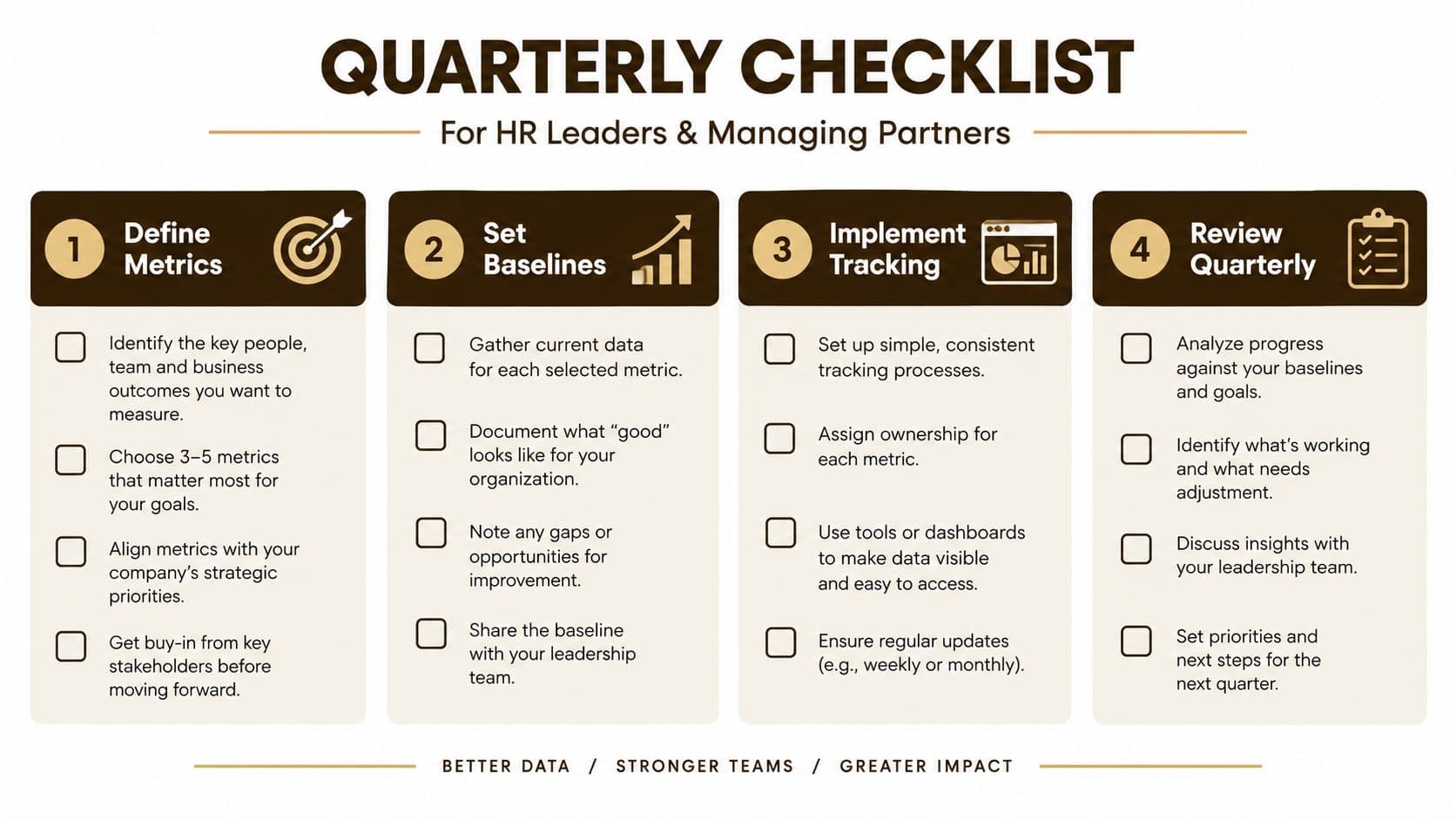 A four-step quarterly checklist infographic for HR leaders and managing partners to track business metrics effectively.