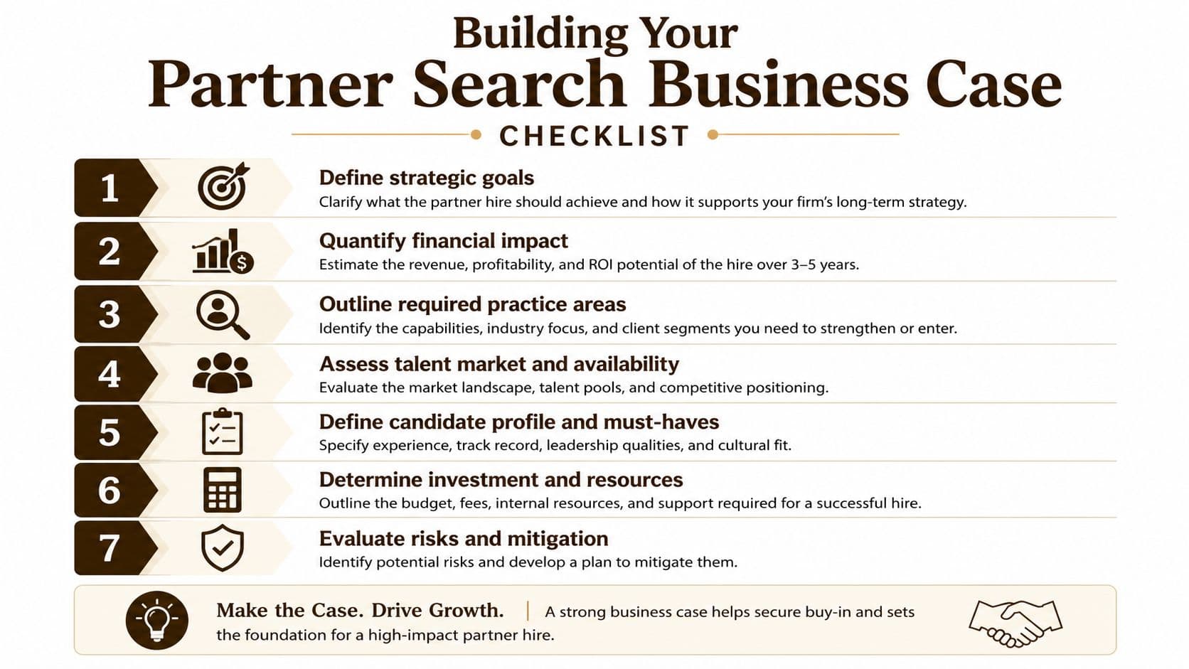 A seven-step checklist for building a business case when searching for a partner at a law firm.