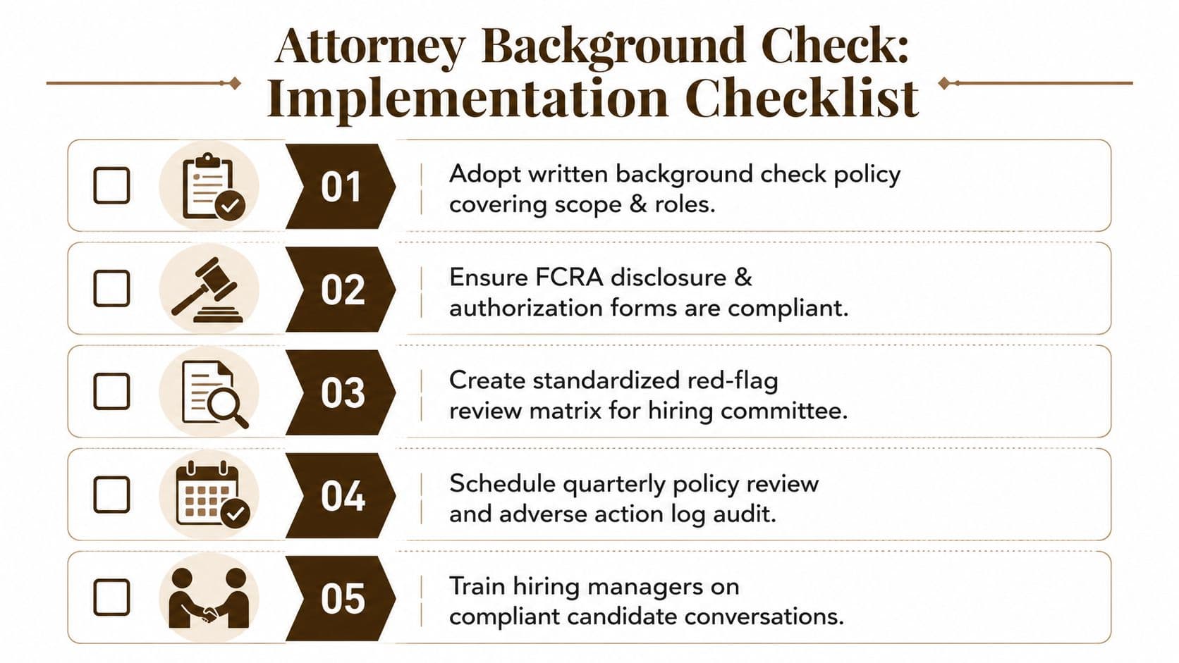 A five-step implementation checklist for conducting background checks on attorney job candidates in a professional setting.